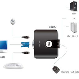 ATEN CS22U 2Port USB VGA Cable KVM Switch with Remote Port Selector image 3