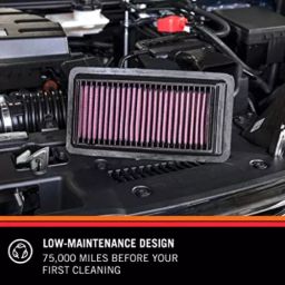 K&N 33-2952 High Performance Replacement Air Filter for Maruti Suzuki Swift DSL, Swift Dzire DSL, Ritz DSL, Ertiga DSL 1.3L image 5