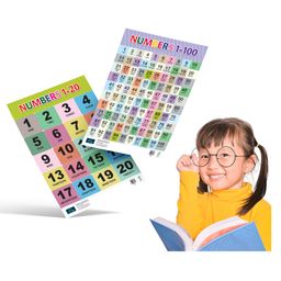 Numbers Chart 1 to 50 - English-28