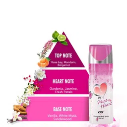 CFS Oudh Cargo Fragile Pure Heart Set Of 3 Long Lasting Deodorant Body Spray- 200ML Each image 2