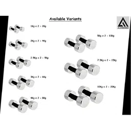 ADRENEX Set Of 2 Round Fixed Weight Dumbbell - 7.5 kg Each image 2