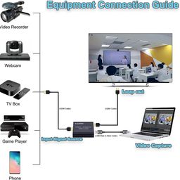 Microware Video Capture Card, HDMI Video Game Converter with Loop Out, HDMI to USB Capture Device Support Full HD 1080P Video for Gaming, Streaming, Teaching, Video Conference, Live Broadcasting image 2