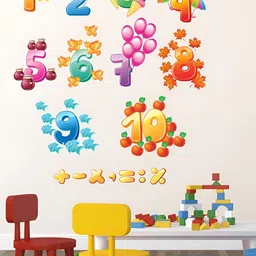 LANSTICK Numbers Wall Sticker-image-74