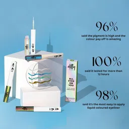 Elitty Set Of 4 Long Lasting Eyeliner- 4 ml Each- Jade Jive- All The Rizz- Celestial- Halo image 2