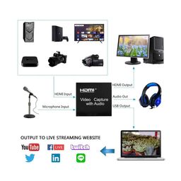7-seven 7SEVEN® 4K HDMI Screen Capture Recorder for Laptop PC TV Set TOP Box DSLR Camcorder to Live SREAMING Gaming Teaching Video Conference Live Broadcasting Support USB 3.0 with Audio 3.5mm & HD Loop Out image 2