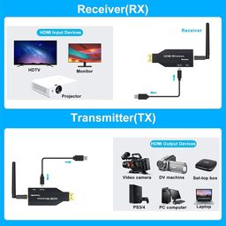 voocme HDMI Wireless Plug and Play 100 m Long Range Transmitter and Receiver 4K, 1080P Wireless HDMI Extender Adapter for Streaming Video/Audio from Laptop/PC to TV/Projector/Monitor image 5
