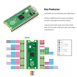 LAFVIN Basic Starter Kit for Raspberry Pi Pico,LCD1602,SG90 with Tutorail image 2