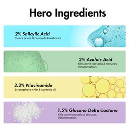 conscious chemist Conscious Chemist® Self Dissolving Microneedle Acne Patches (Pack of 8 Patches) | Painless & Effective Pimple Patches with 2% Salicylic Acid, Azelaic Acid & Niacinamide | Kills Bacteria, Reduces Redness, Scarring & Excess Sebum | Visible Results in 6 Hours image 3