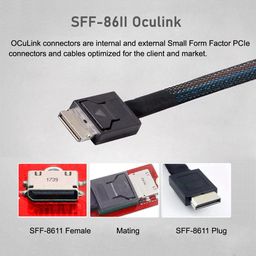 Cablecc Oculink SFF-8612 SFF-8611 to PCIE PCI-Express 16x 4X Adapter with SATA Power Port for Mainboard Graphics Card image 3