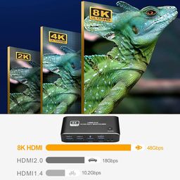 Etzin 2 Port HDMI 2.1 KVM Switch 8K@60Hz 4K@120Hz KVM Switcher with 4 USB 3.0 Hub for 2 Computers Share Keyboard Mouse Printer and one HD Monitor with 2 Pcs USB-C Cable-(EPL-551H) image 4