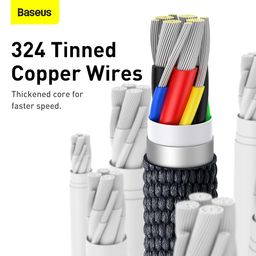 Baseus Pudding Series Type-C to Type-C 100W Fast Charging Data Cable (1.2m, Nebula Purple) image 5