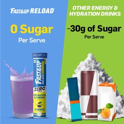 fast&up Reload Zero - Zero Sugar Instant Energy & Hydration Drink - Ice Current Flavour - 20 Effervescent Tablets image 2