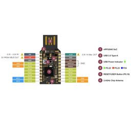 GeeekPi nRF52840 Micro Dev Kit USB Dongle image 4