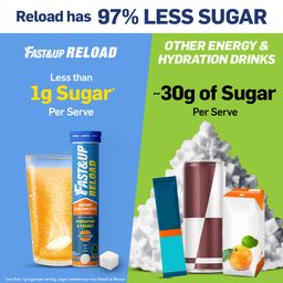 FAST&UP Reload Effervescent Hydration Tablets (Lime & Lemon) image 2