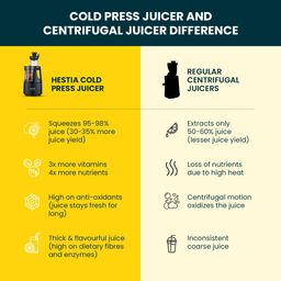 hestia appliances Hestia Nutri-Max Cold Press Slow Juicer, 240 W motor | Patented Auger technology for 3x more juice | 3 Strainers for Juices, Sorbets, Nut Milk, etc | Longest warranty, easy usage | Red Wine image 5