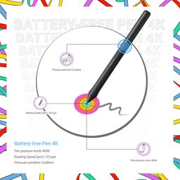 Wacom Intuos Bluetooth CTL-4100WL/K0-CX Digital Graphics Pen Tablet for Drawing (Black) Small (7.8-inch x 6.3-inch)|Battery Free Pen with 4096 Pressure | Compatible with Windows, Mac & Android image 3