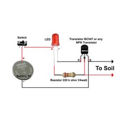 Robotbanao Soil Test Kit, 3-in-1 Soil Tester pH Moisture Meter Plant Water Light Tester Testing Kits for Garden Plants image 3