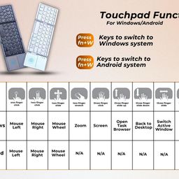 BITECHKART Foldable Bluetooth Keyboard, Pocket Size Portable Mini BT Wireless Keyboard with Touchpad for Android, Windows, PC, Tablet, with Rechargeable Li-ion Battery_20 x 10 x 3 cm - Grey image 2