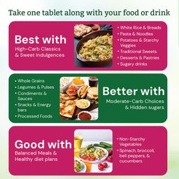 Moderate Calorie Crusher - Plant Based Calorie Blocker with Mulberry Leaf & Apple Peel | Supports Weight Management | Helps Reduce Post-Meal Carb & Sugar Impact | 30 Tablets (Pack of 4) image 5