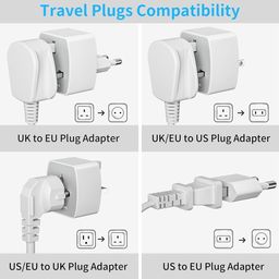 skydue Universal Travel Plug Adapter - Compact 110-250V 6A Adapter with Safety Plug Plate for UK, EU, US, and Worldwide Use - Lightweight, and Child-Safe Design (G2) image 3