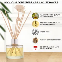 THE ACADOUR Set of 2 Reed Diffuser Fresh & Irish Rose 100 ml image 5