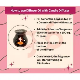 GSB Transparent Kasturi Diffuser Oil - 15 ml image 3