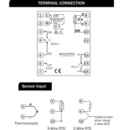 Multispan Double Display Universal input PID Controller Double relay UTC-2202G 72 X 72 mm image 3