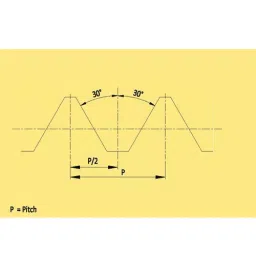 Baker Thread Plug Gauge 6H Class Right Hand D/E GO & NOT GO 5 mm Nominal Dia 0.5 mm Pitch image 2