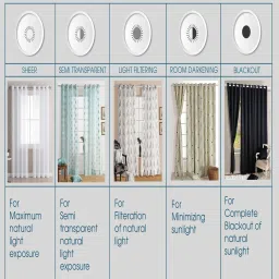 Swayam Lounge Eyelet Window Curtain - Single Piece (Multicolor),5 Ft image 3