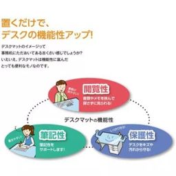 Kokuyo 1387x687 mm Non-transfer Soft Desk Mat, MA-547-image-43