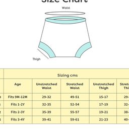 SuperBottoms Padded Underwear for 1-2Y Babies | Potty Training Pants for Mess-Free Diaper-Free Time | Explorer | Pack of 6 image 5