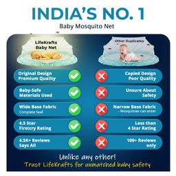 LifeKrafts Foldable Baby Mosquito Net Bottomless Net Color Pattern - White image 3