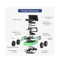 Hiwonder JetAuto Starter Kit/ with Raspberry Pi 5 8GB image 2