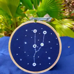 Okhai Wanderlust Hand Embroidered Hoop - Set of 1-picture-20