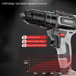 Omada 21-Volt Lithium-Ion Brushless Cordless Compact Drill/Driver (Tool-Only) image 5