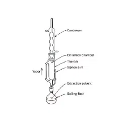 Eduscope Glass Soxhlet Apparatus Complete Set of Extraction Glass with 250 ml and Flask with 100 ml Extractor Capacity, ‎Edu-SOXHLETCSAPP-03 (Pack of 3 Pcs) image 2