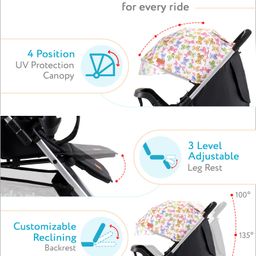 Babyhug Travel Compact Baby Stroller with Reversible Handle Adjustable Backrest & Canopy - Multicolor image 3