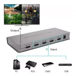 Techut 4X1 HDMI Quad Multi-Viewer With Seamless Switcher Selector 3D 1080P(Silver) image 2
