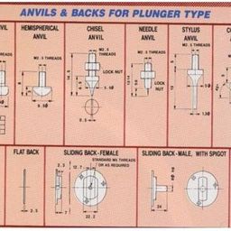 Baker Sliding Back-Male With Spigot Applicable For K Series-image-11