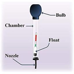 amber 12 Volt Inverter Battery Hydrometer Specific Tester gravity (AXB-Medium Size, Black) image 4