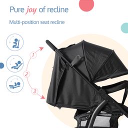 Luv Lap Primo Baby Stroller with 5 Point Safety Harness Adjustable Footrest & Extendable Canopy - Black image 3
