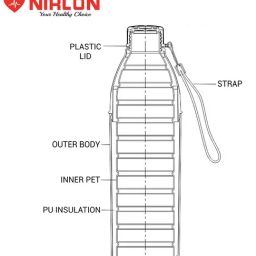 Nirlon Red PU Others PUB_LOKI Red 480ml 3Pcs image 4