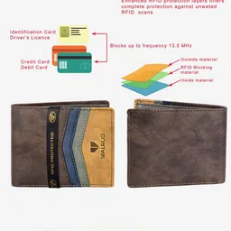 Walrus Men Textured Two Fold Wallet with SIM Card Holder image 2