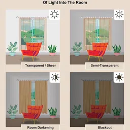 GM Pink & White Set of 2 Room Darkening Door Curtain image 5