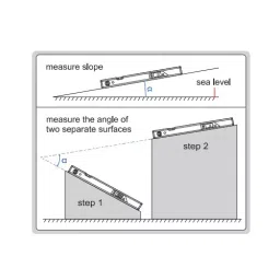 Insize Digital Level & Slop Meter 1000 mm Length, 4910-1000 image 2