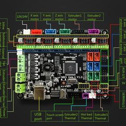 Makerbase MKS 1.4 Gen L V1.0- Mega2560 R3 RAMPS 3D Printer Controller Board image 5