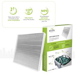 Airific Maruti Suzuki Ritz Car Cabin Filter - White-image-85
