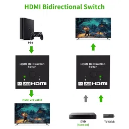 Mak World HDMI Bi-Directional Switch Splitter 4K@60Hz 1x2 Out/2x1 Out 2 Port Display Selector, Black image 5