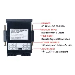 Systems Tech HTM 590 Contact Type & TM 802 Digital Panel Mount Tachometer with Magnetic Pick-up Sensor image 3