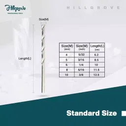 Hillgrove 5 Pcs HSS Drill Bit, 5 Pcs Masonry Drill Bit, 10 Pcs Screw & 10 Pcs Gitti Combo, HGCM183M1 image 4